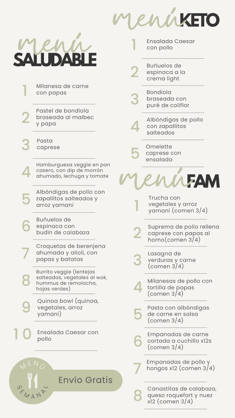 Menú del 1/12 al 5/12