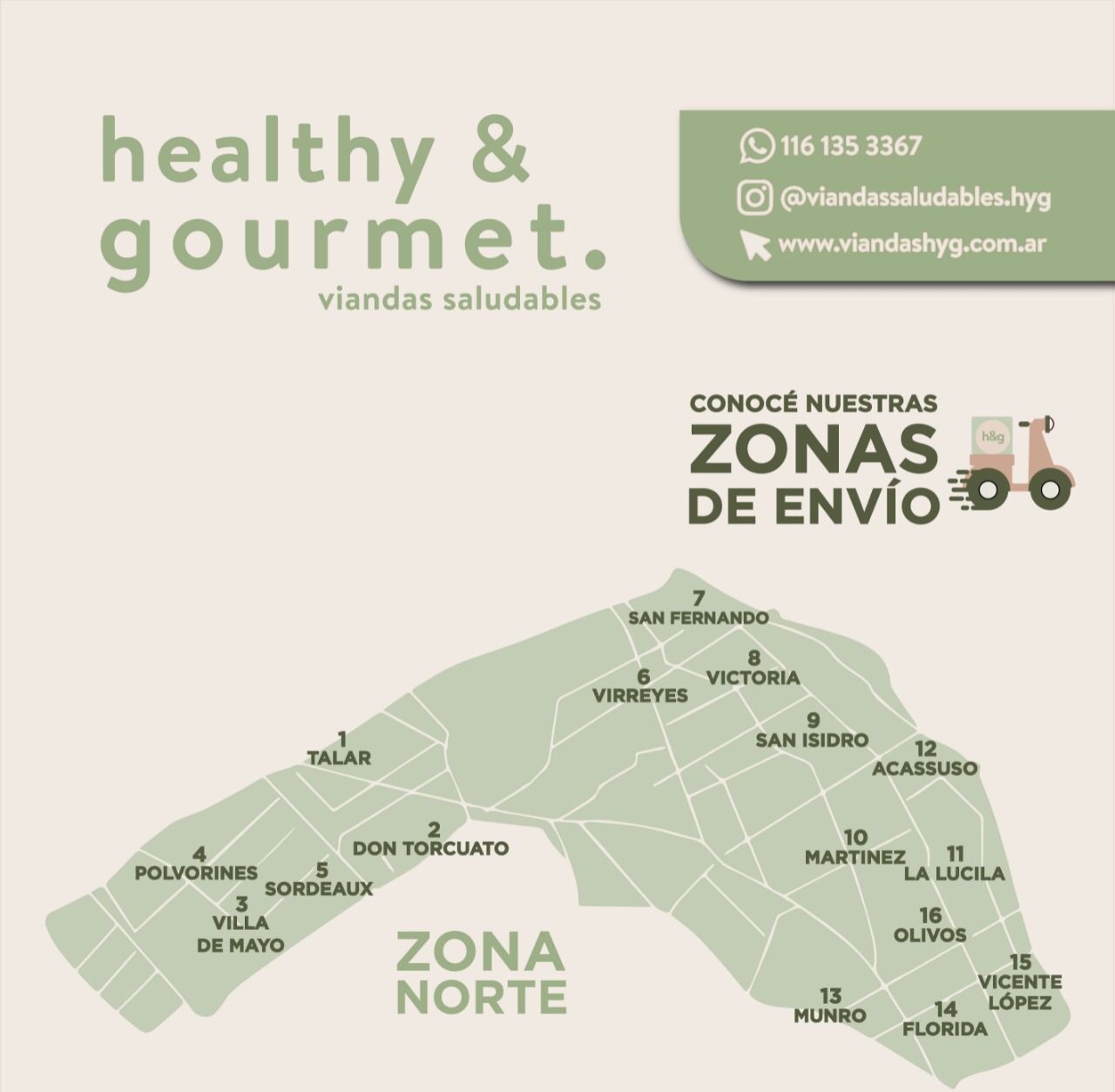 Zona de envío Zona Norte - Healthy & Gourmet